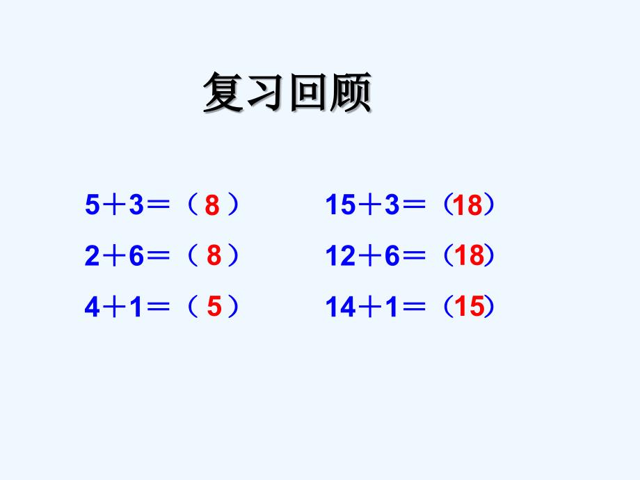 青岛版数学一年级上册第五单元《20以内的不退位减法》（信息窗2）教学课件_第2页