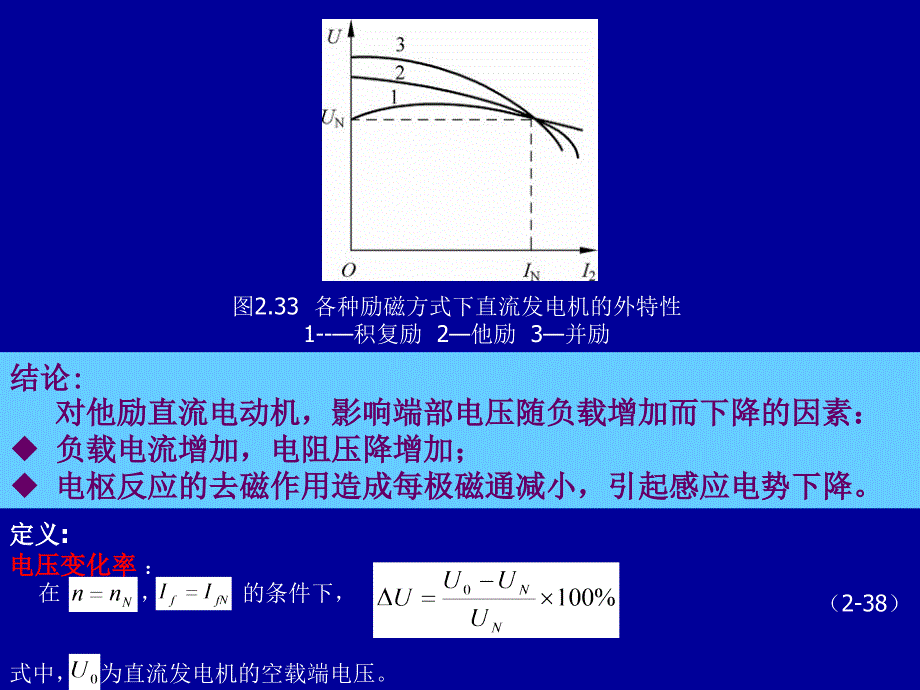 直流电机的建模与特性(第2部分)_第4页