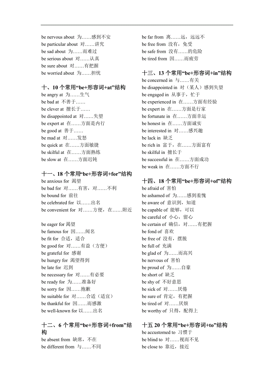 25类高中英语固定搭配及常用词组集锦(精华中的精华)_第4页