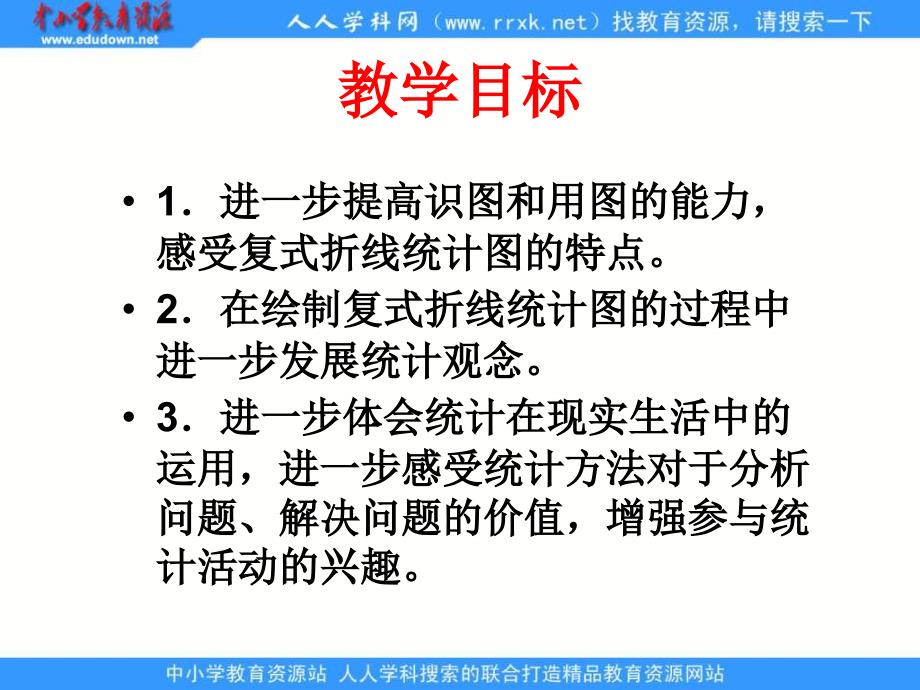 苏教版五年下复试折线统计图课件之一_第2页