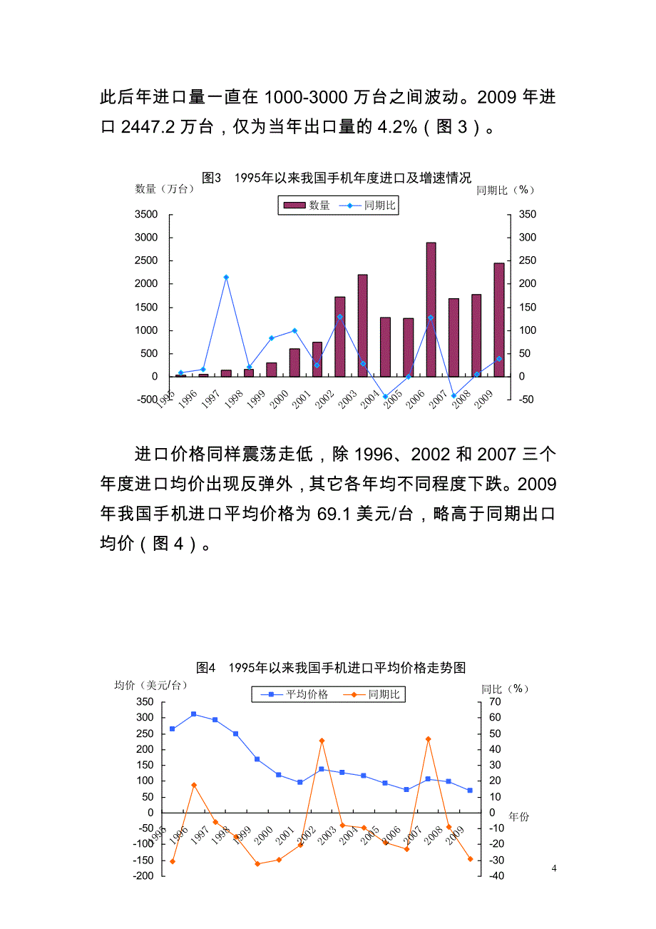 2009年我国手机出口年度报告_第4页