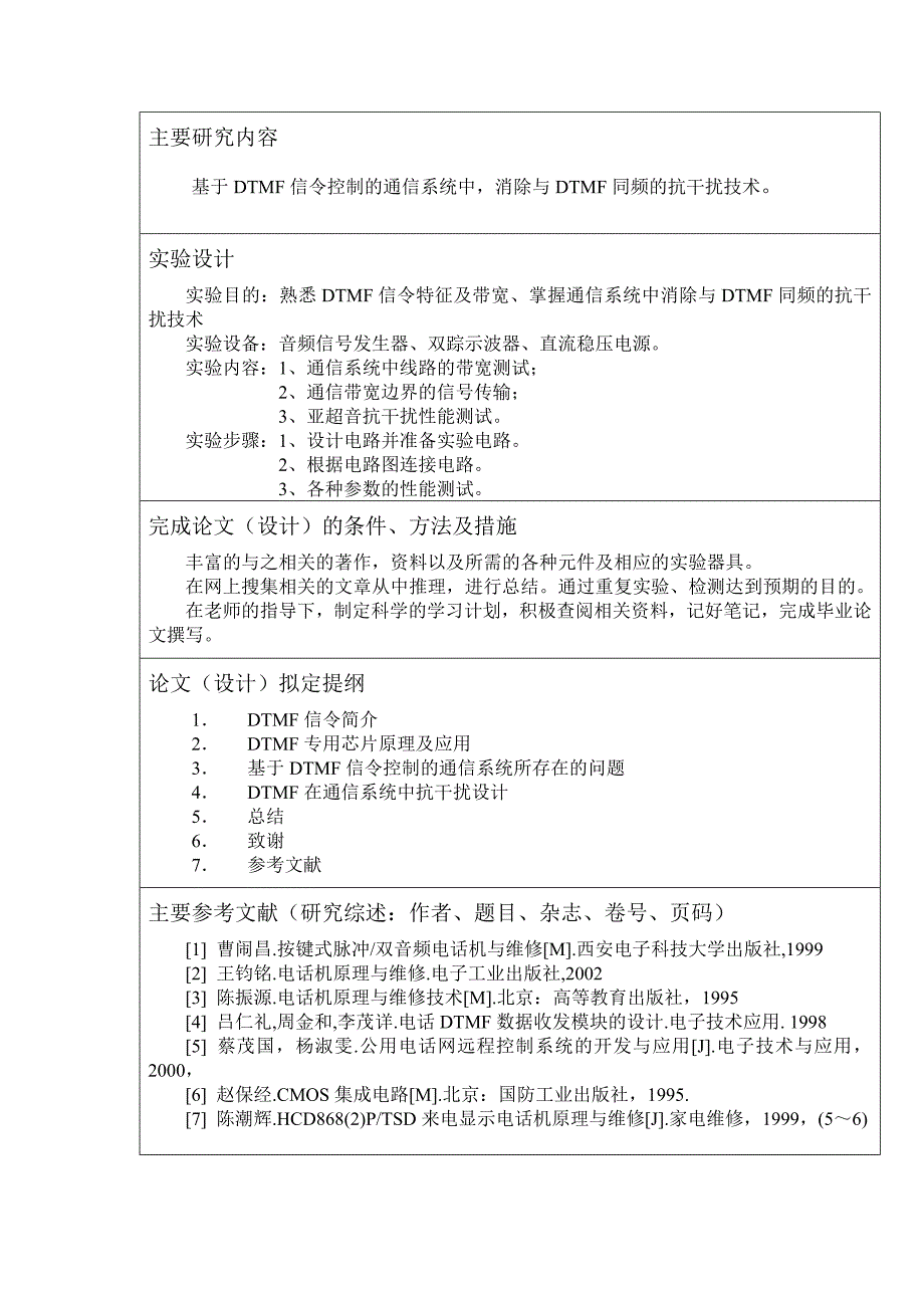 x16led电子显示屏开题报告_第4页