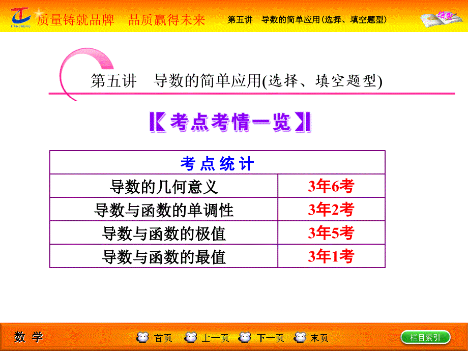 高考专题辅导与测试第1部分专题一第五讲导数的简单应用(选择、填空题型)_第2页