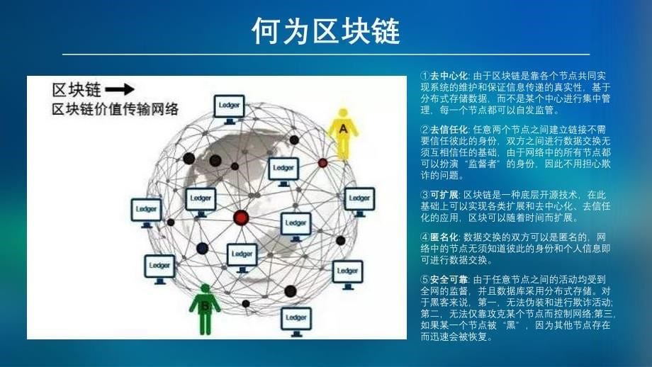 区块链在农业中的应用-文库_第5页