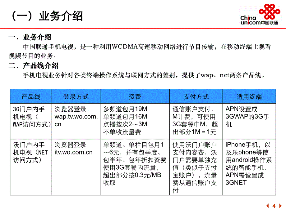 g重点增值业务促销活动产品培训材料-0813_第4页