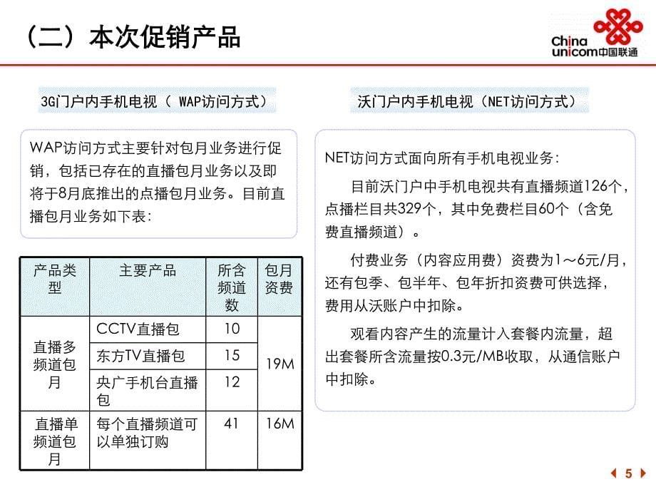 g重点增值业务促销活动产品培训材料-0813_第5页