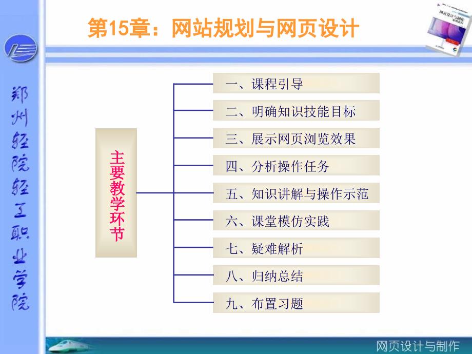 网页设计与制作教学_第2页