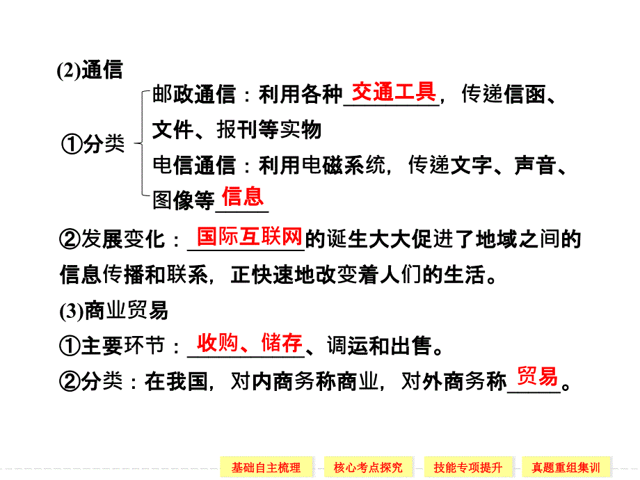 高考地理(中图版)一轮复习第二部分第七章第3讲地域联系_第4页