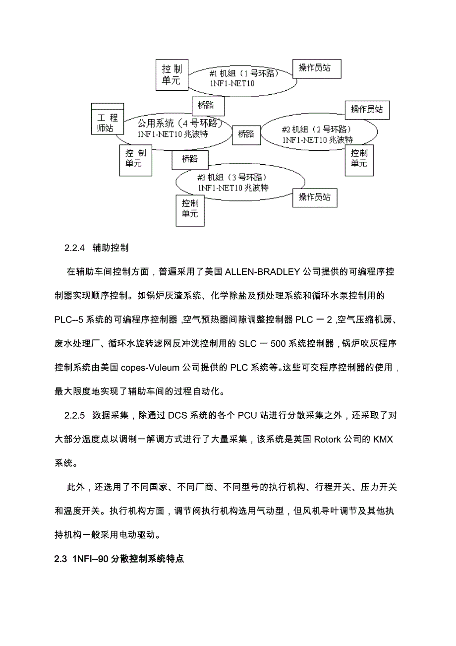 mw火电机组热控调研报告_第3页