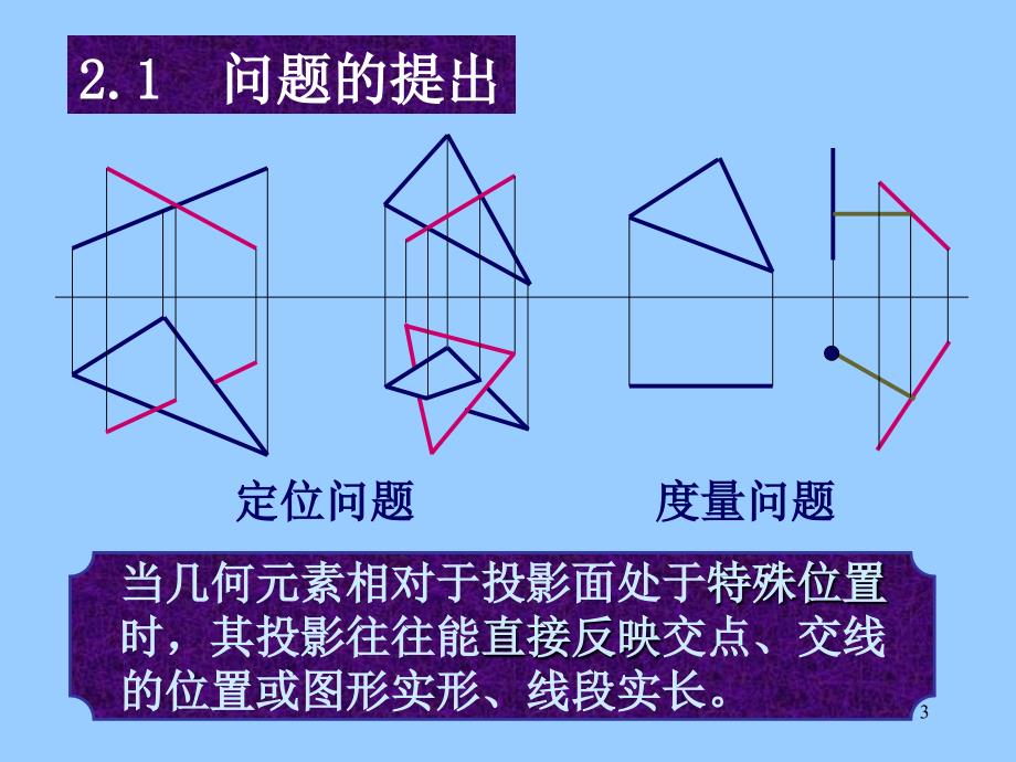清华大学机械制图章节件cha1_第3页