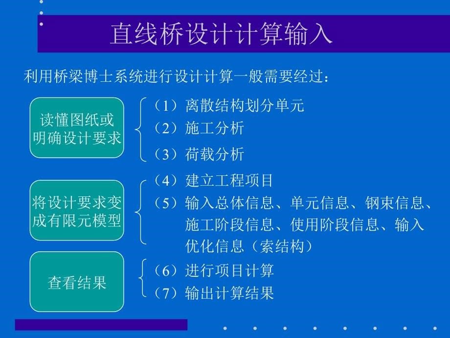 桥梁博士直线桥设计计算输入说明_第5页