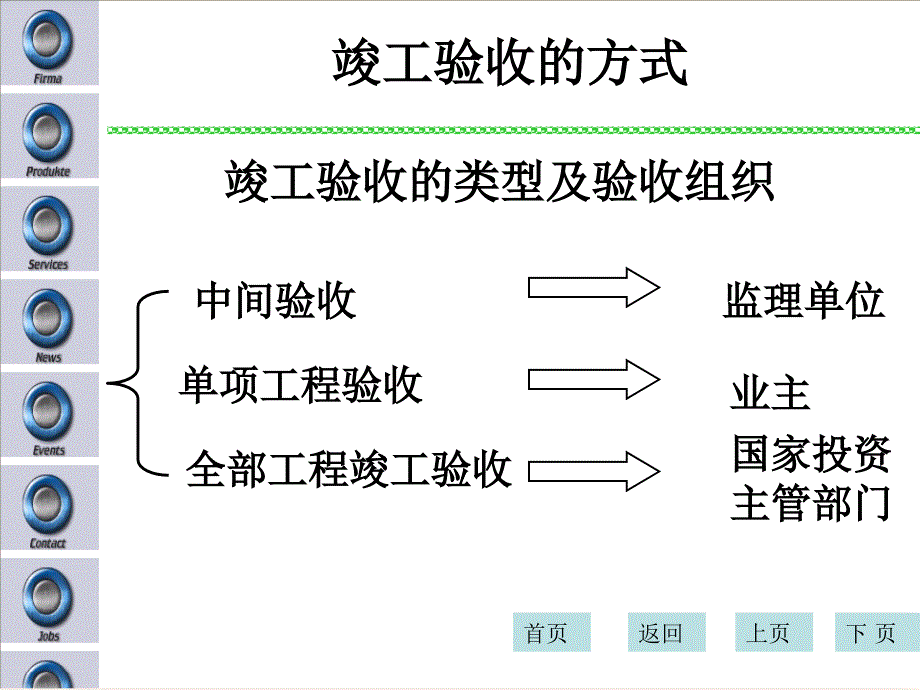 建设项目竣工验收概述建设项目竣工结算与决算_第4页