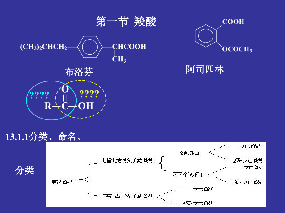 羧酸及其衍生物1_第2页