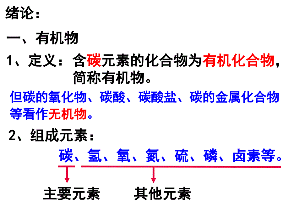 碳氢化合物的宝库甲烷烷烃_第2页