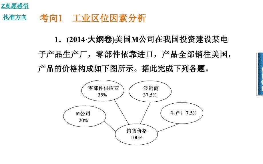 2015高考地理二轮专题复习课件：专题十工业区位与工业地域_第5页