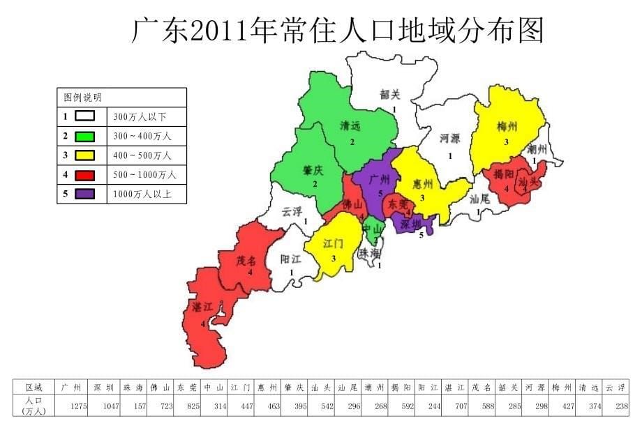 粤东四地市保险相关指标在全省排位_第5页