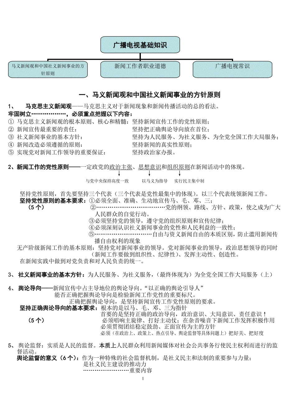 [调研报告]播音记者考试_第1页