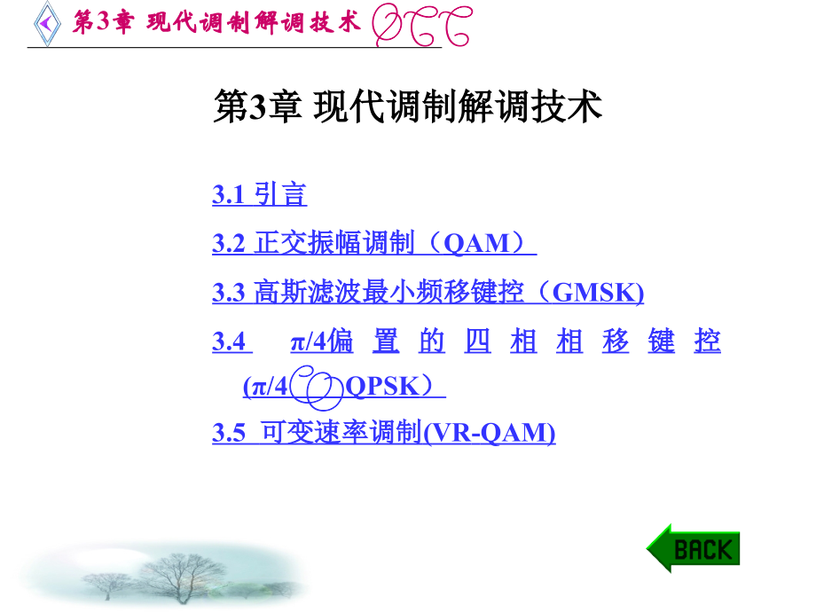 《现代调制解调技术》ppt课件_第1页