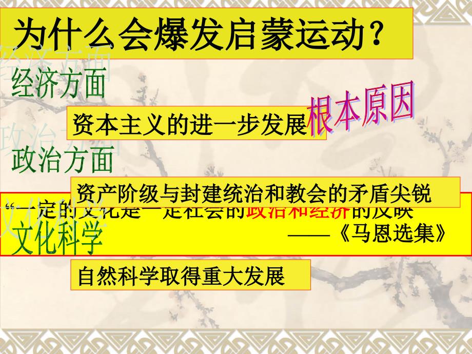 泯神破禁锢理领风骚_第3页