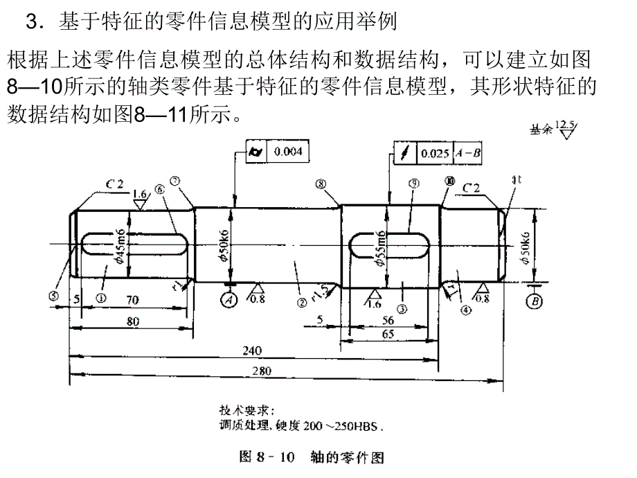 基于特征的零件信息模型的应用举例_第1页