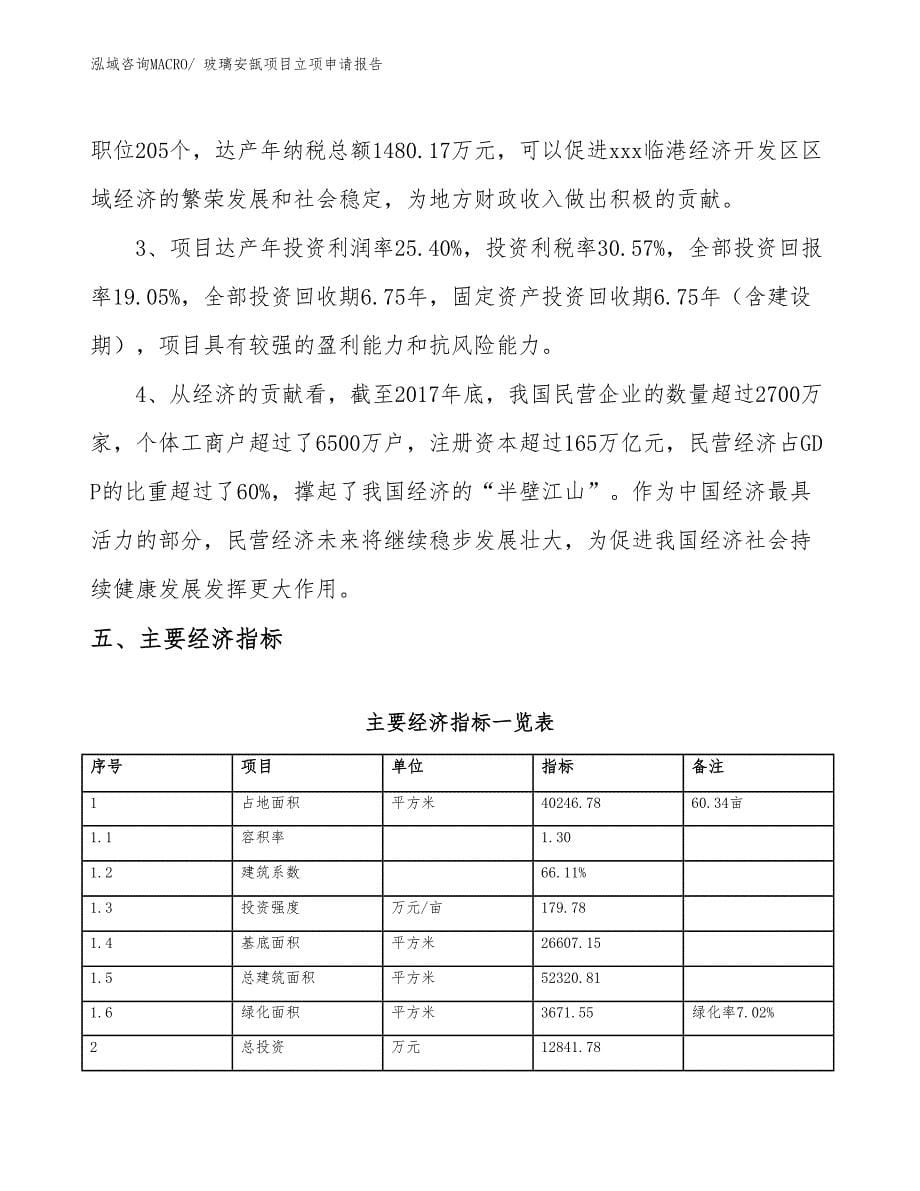 玻璃安瓿项目立项申请报告(60亩，投资12800万元）_第5页