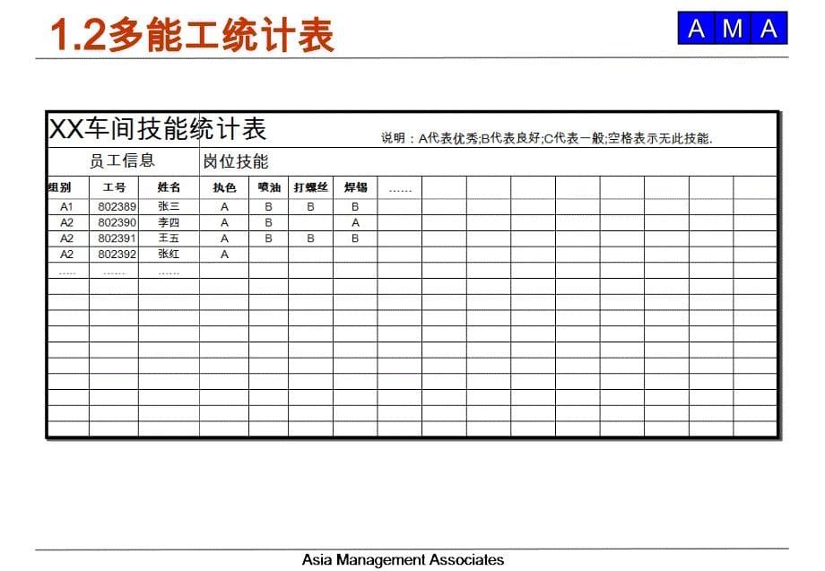 操作灵活性(nxpowerlite)_第5页