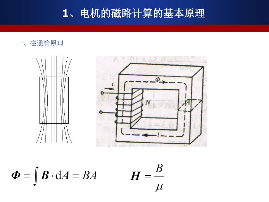 电机设计最佳教程第三讲电机内的磁场与磁路计算_第3页