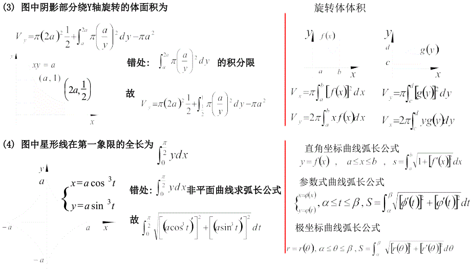 课题定积分的应用的单元复习_第4页