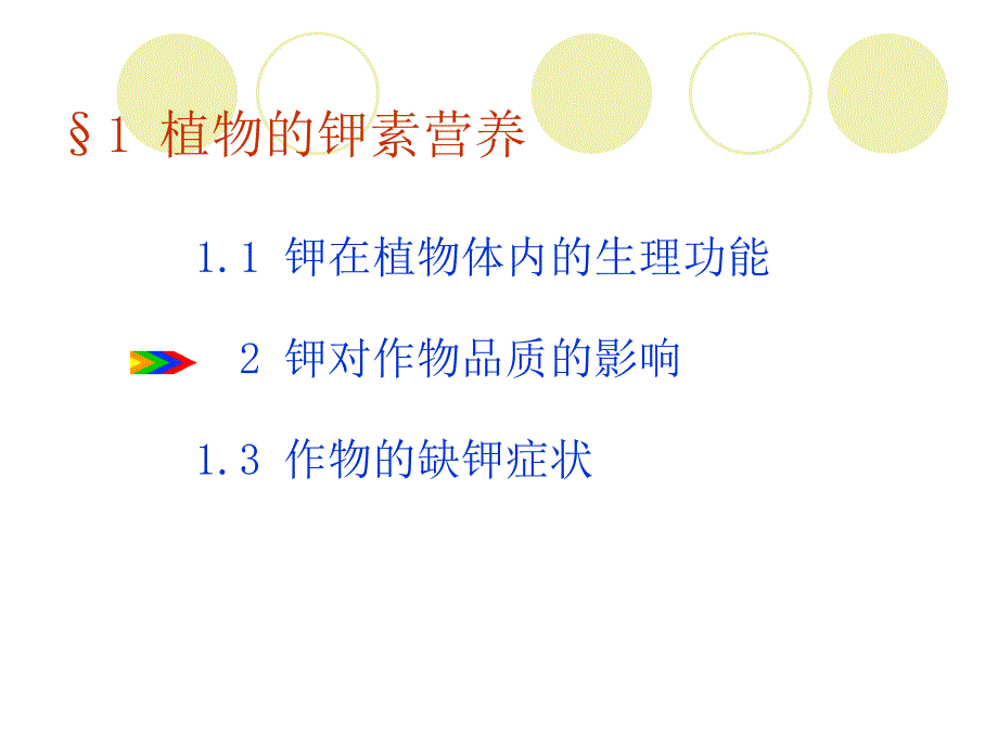 网中漫步纠-第4钾肥_第4页