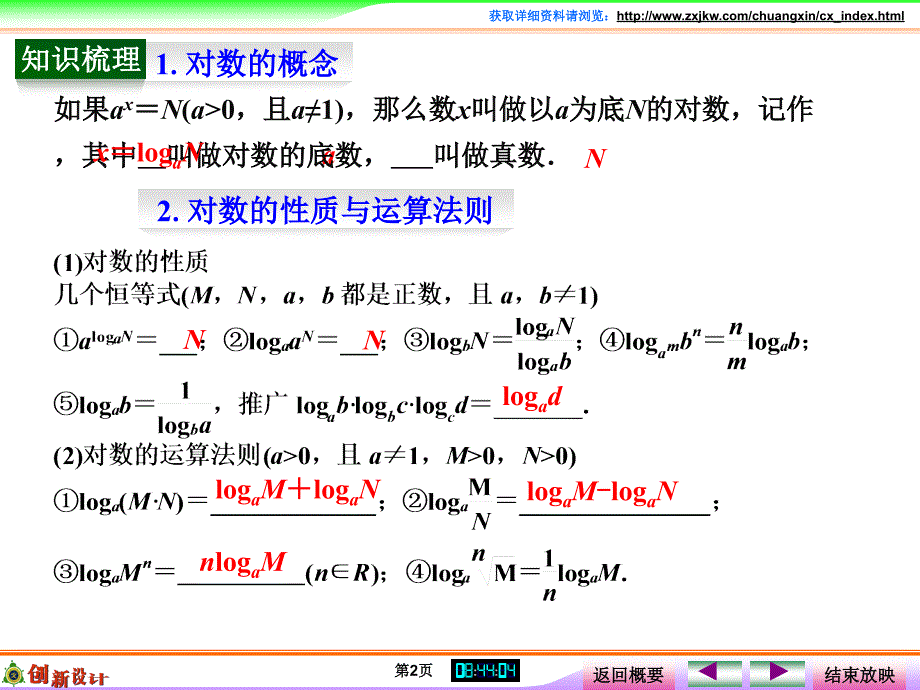 创新设计(高中理科数学)第6讲对数与对数函数_第2页