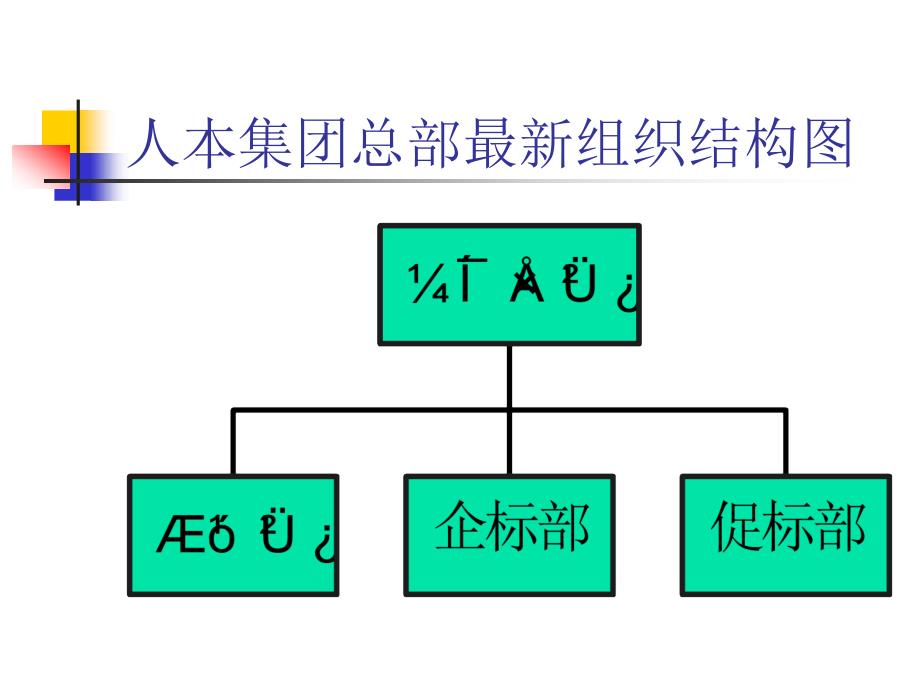 人本商业规章节制度_第4页