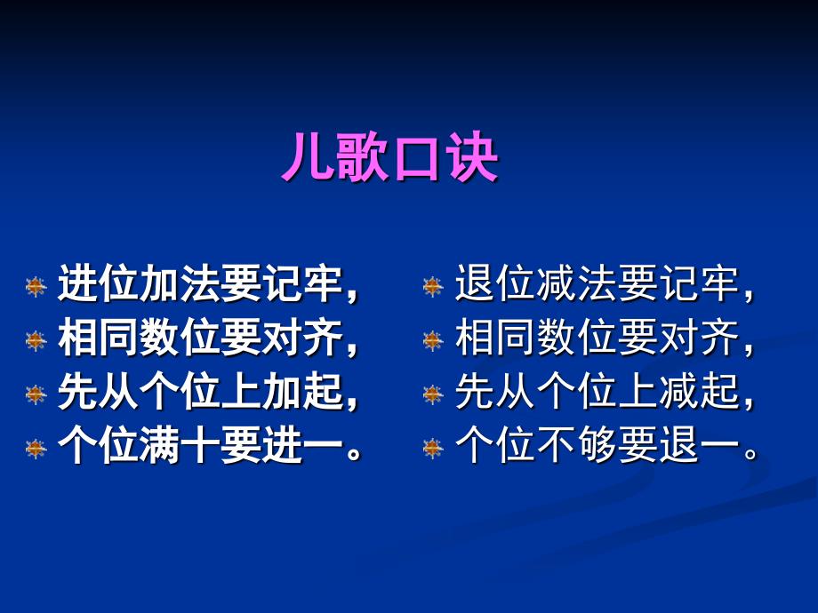 《阶段练习修改》ppt课件_第3页