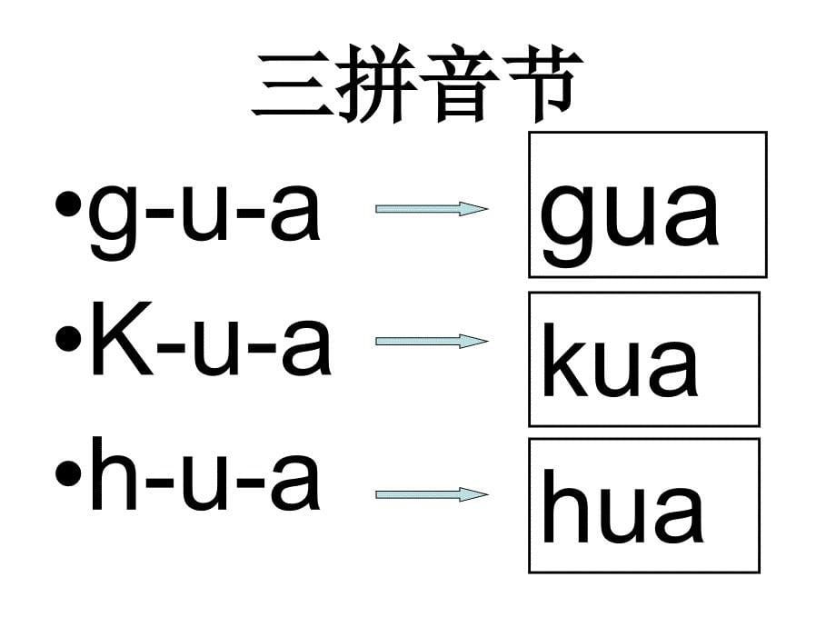 拼音节gua-kua-hua_第5页