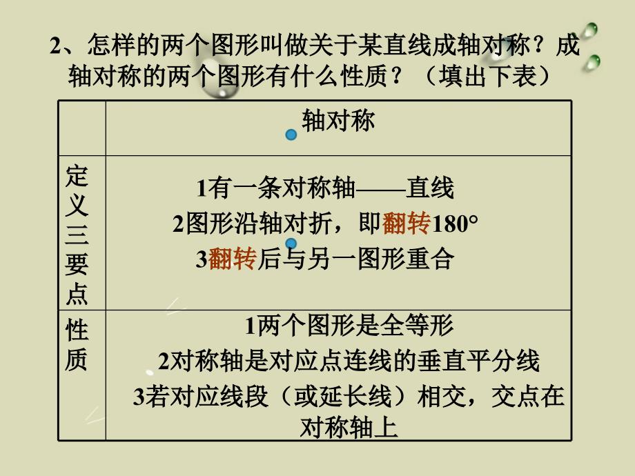 《中心对称》公开课课件_第3页