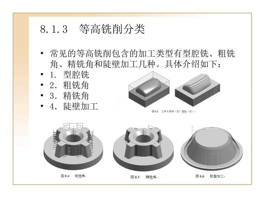 ug编程等高铣削_第5页