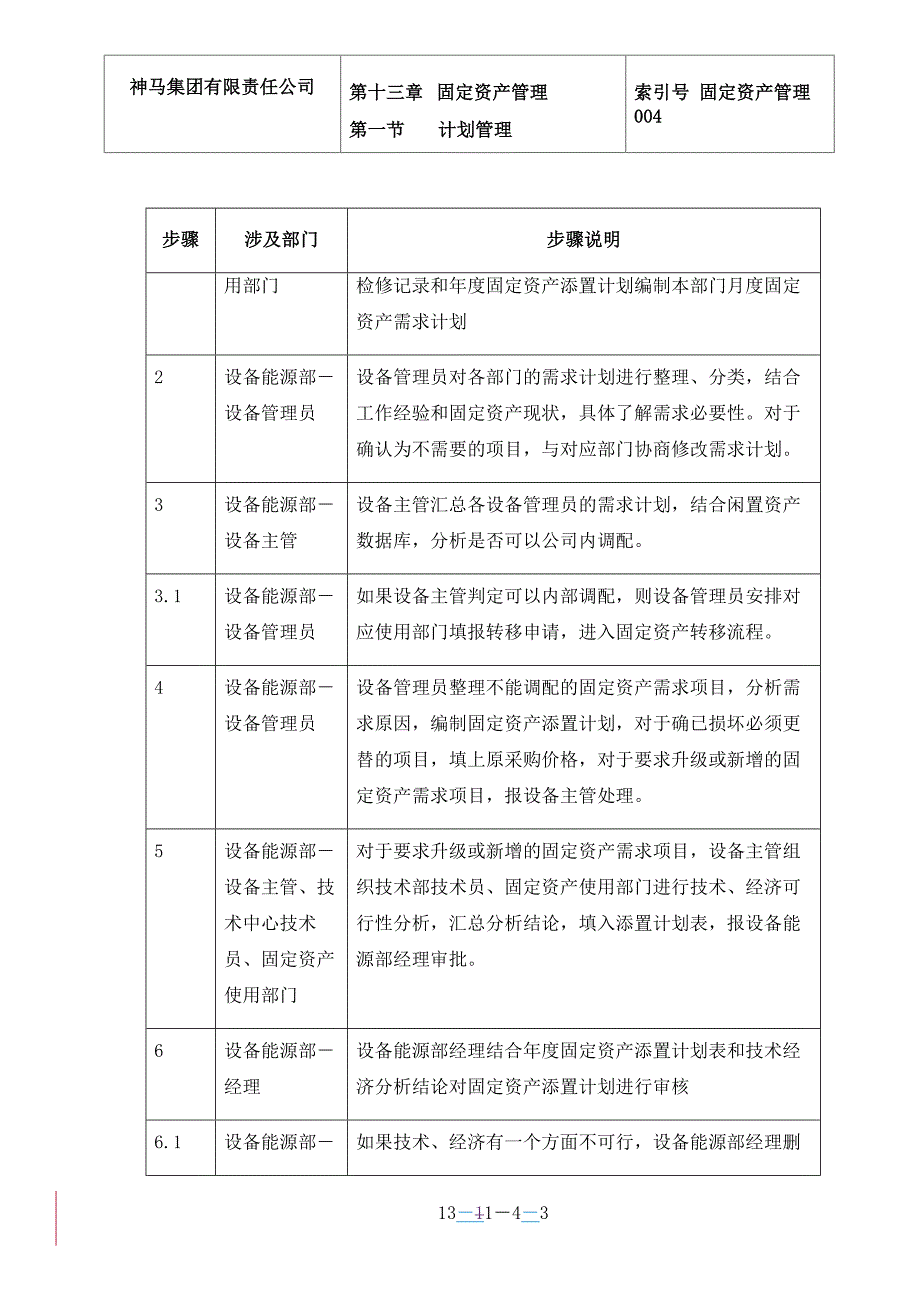 group-04月度固定资产计划-0328-ed_第3页