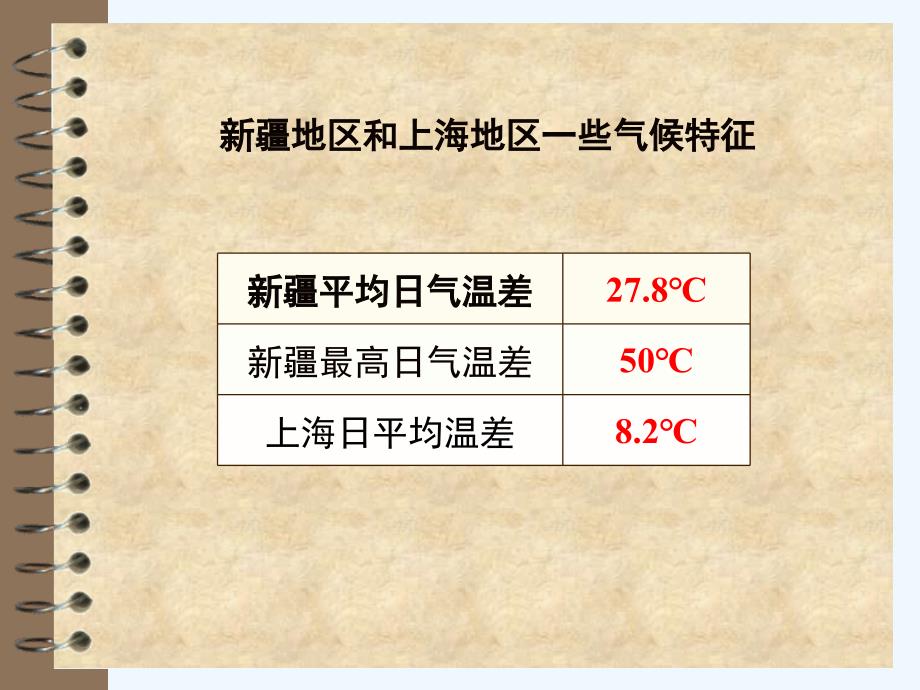 上海教育版物理八下5.2《热量 比热容》ppt课件3_第2页