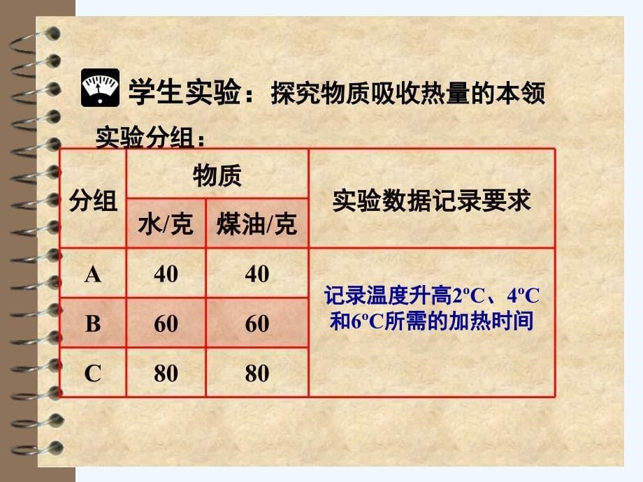 上海教育版物理八下5.2《热量 比热容》ppt课件3_第5页