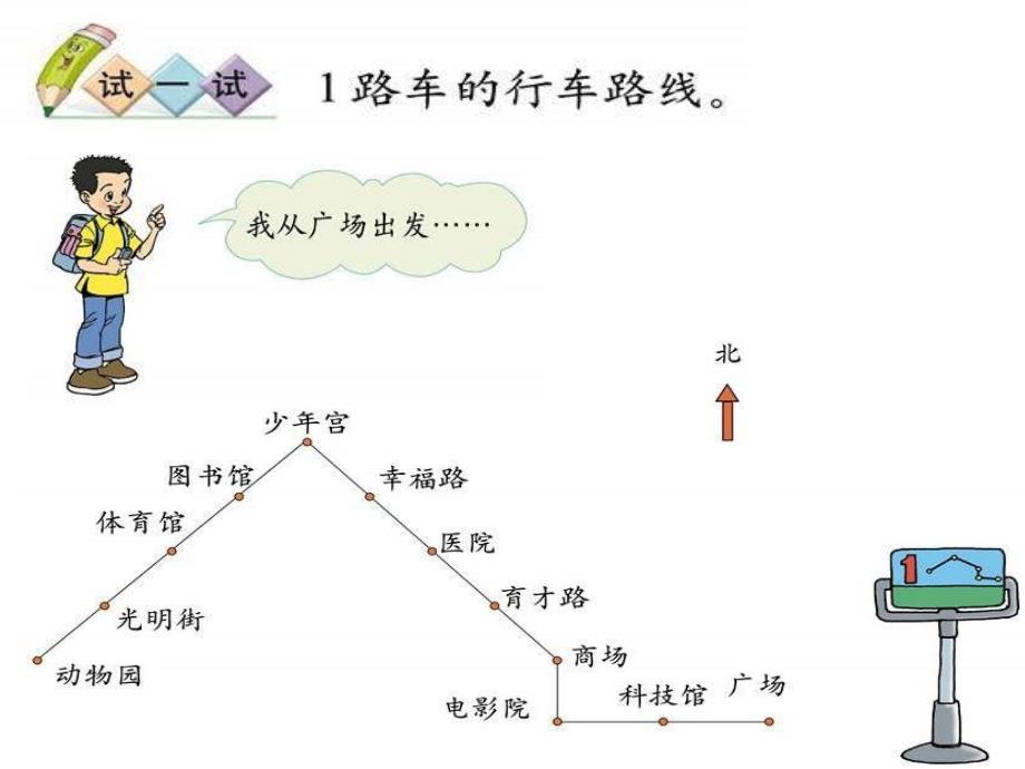 苏教版二年下认识路线图课件之一_第3页