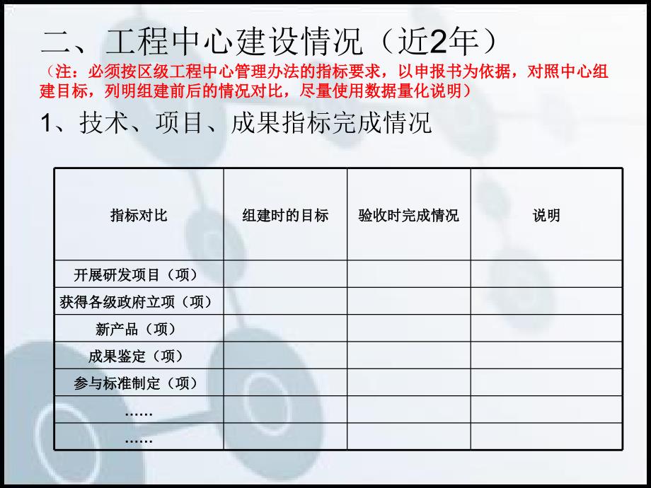 说明本格式只是必备的材料框架要求依托单位可根据自身_第4页