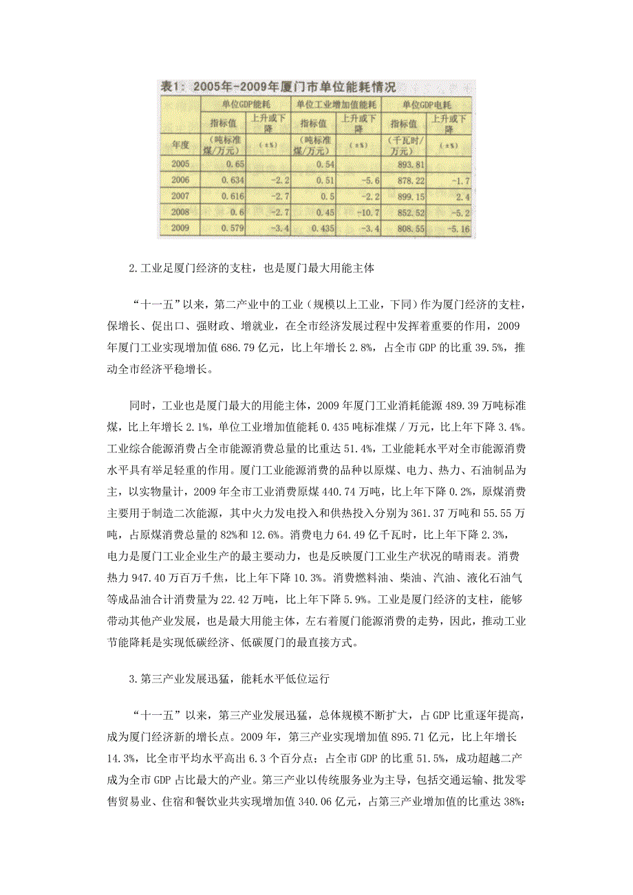 [调研报告]建设低碳厦门实现经济可持续发展_第2页