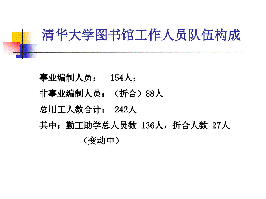 高瑄—清华大学图书馆勤工助学管理工作的探索与实践_第3页