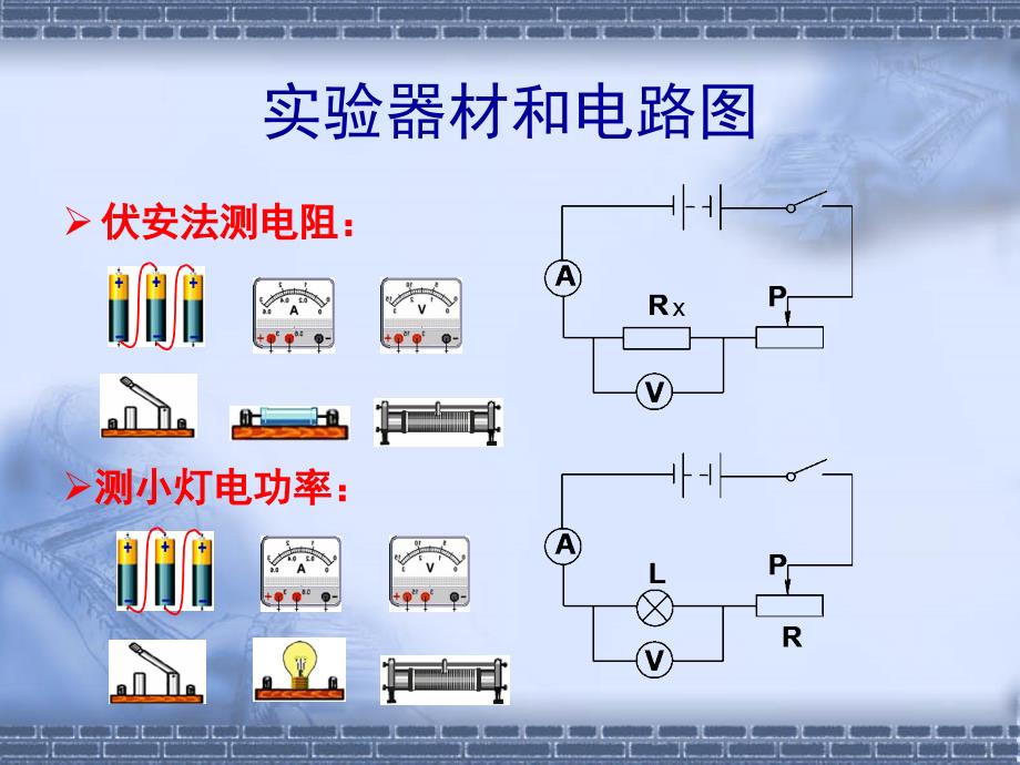 伏安法测电阻和功率.ppt_第3页