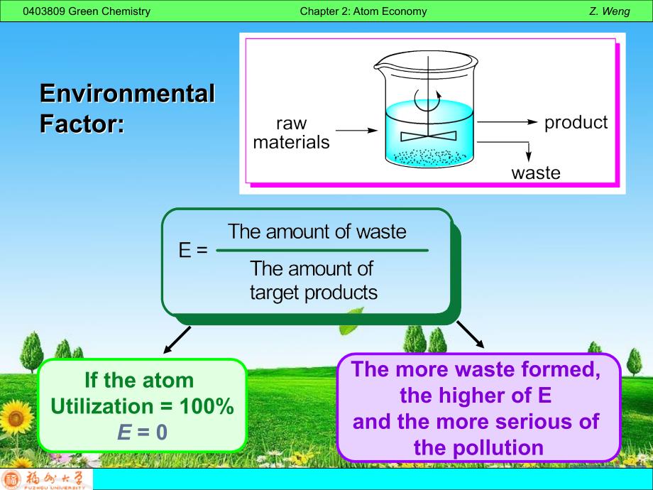 绿色化学教材课件ch2_第4页