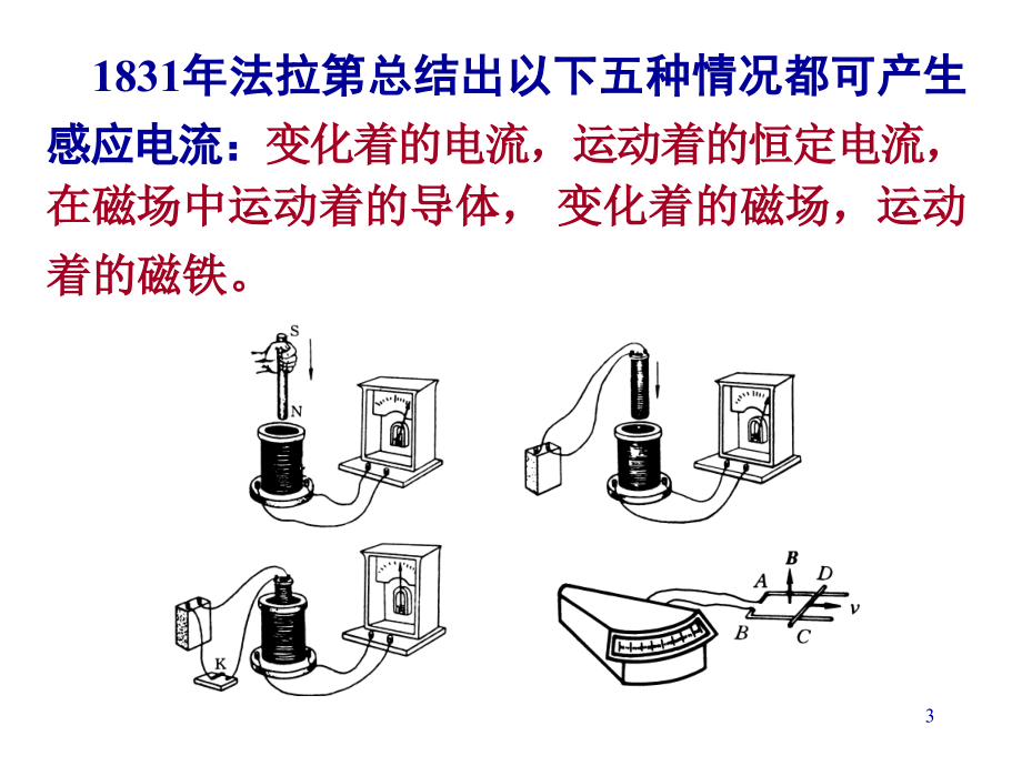 《清华大学电磁学》ppt课件_第3页