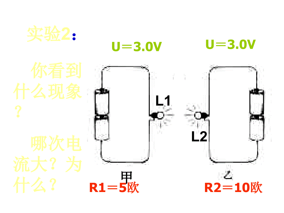 科学电流、电压和电阻的关系3_第2页