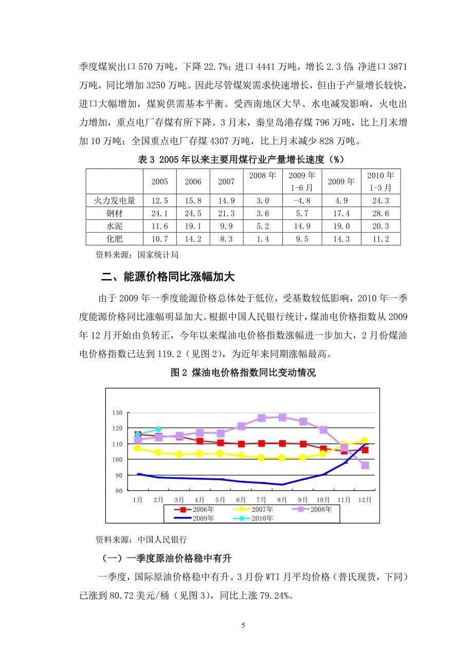 2010年3月份能源报告_第5页