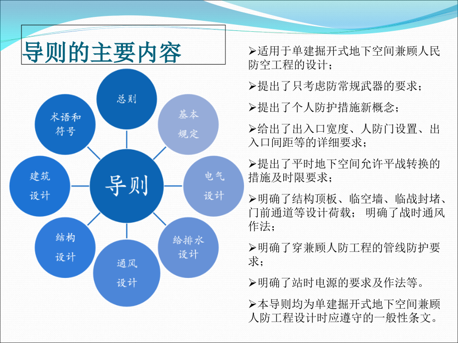 精品]编制单位：杭州市地下工程设计研究院有限公司浙江省建筑设_第3页