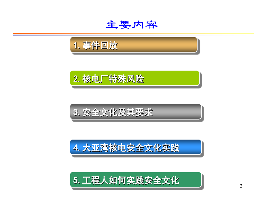 核安全讲座《核电站安全文化讲座》课件_第2页