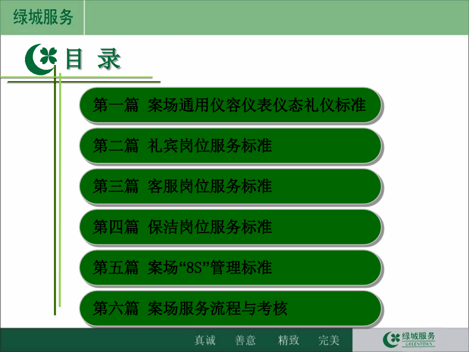 【5A版】绿城案场服务标准_第4页
